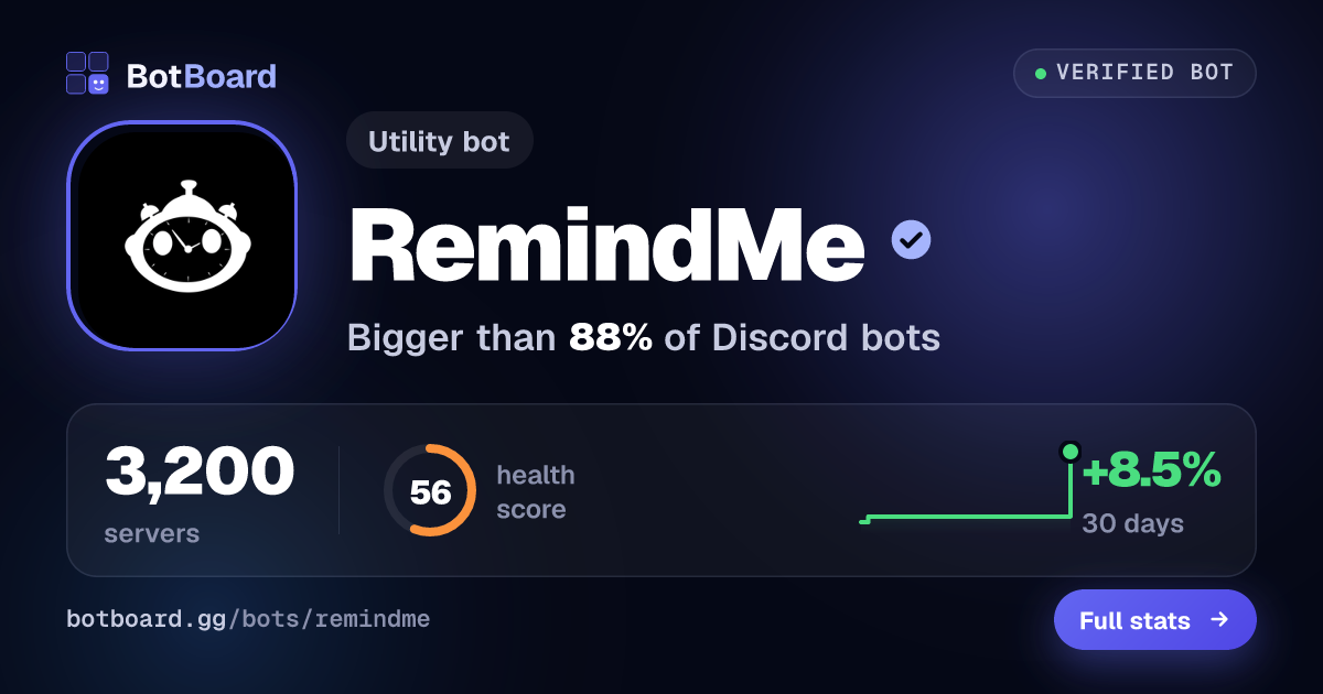 Share card for RemindMe