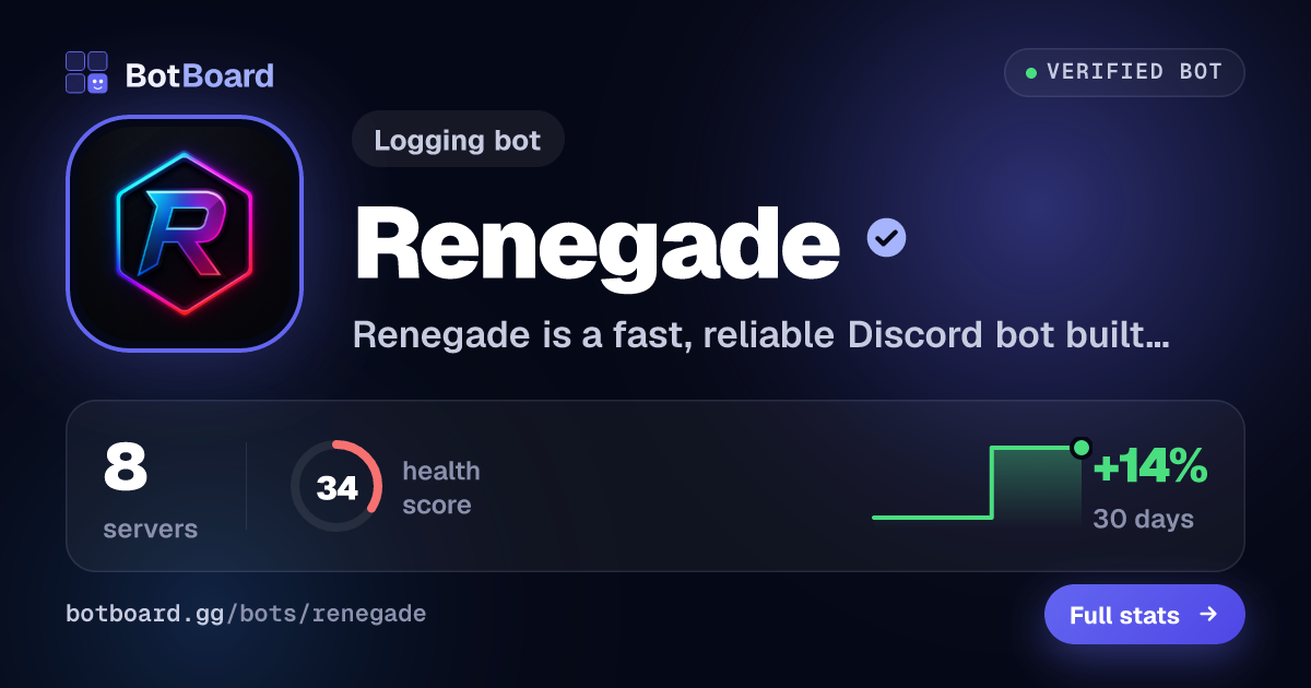 Share card for Renegade