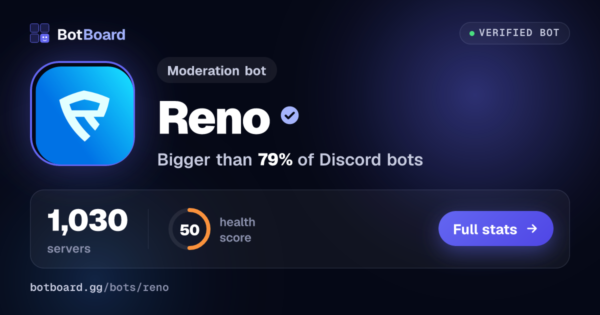 Share card for Reno