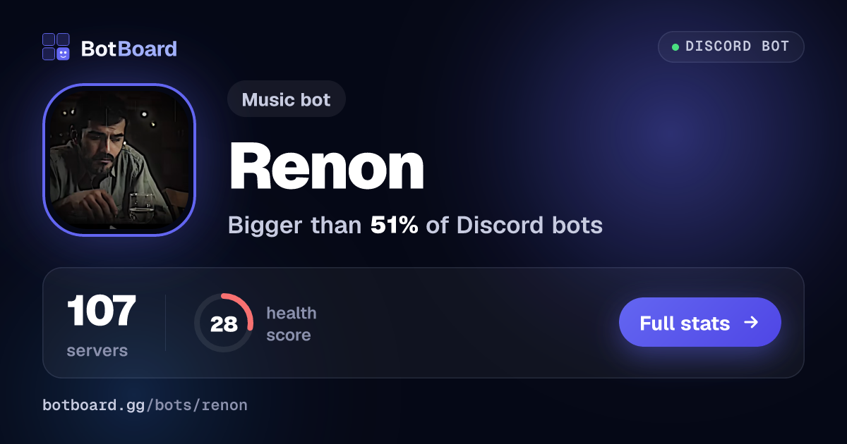 Share card for Renon