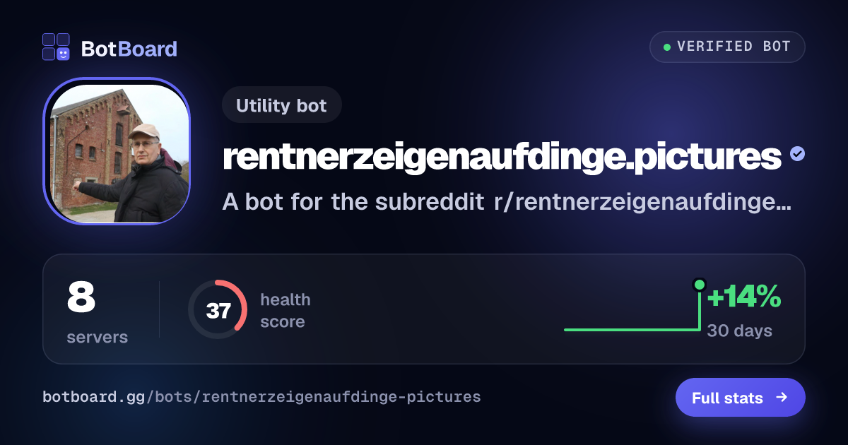 Share card for rentnerzeigenaufdinge.pictures
