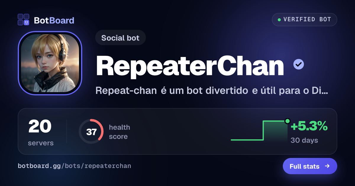 Share card for RepeaterChan