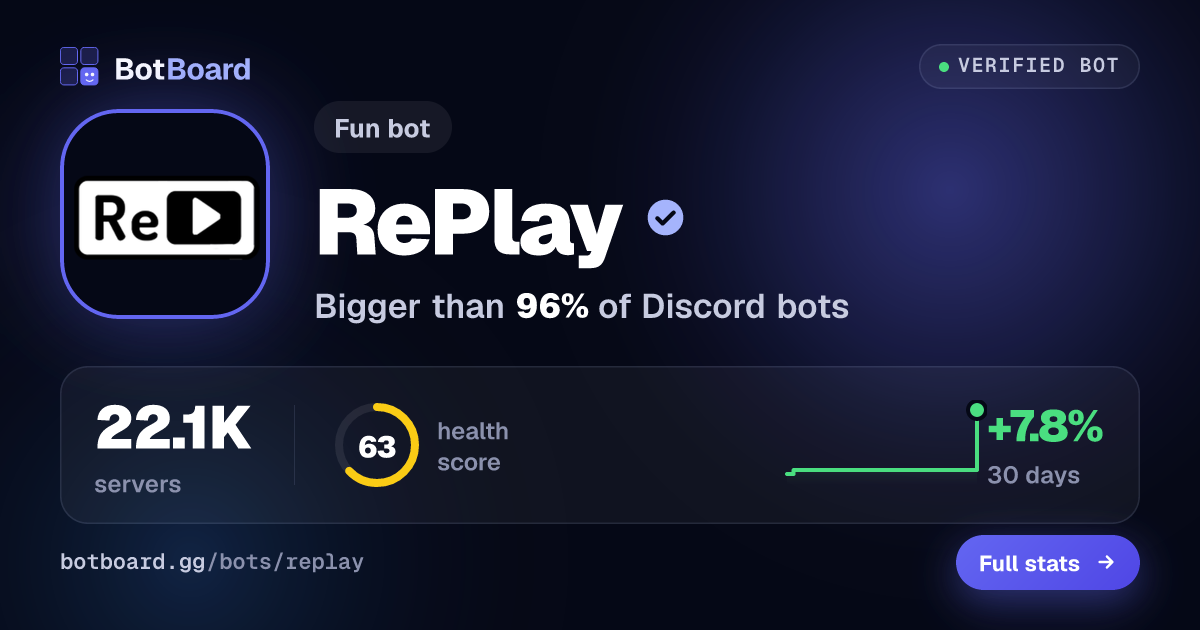 Share card for RePlay