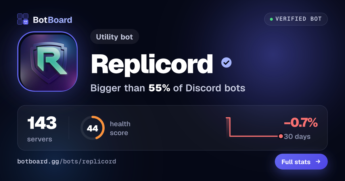 Share card for Replicord