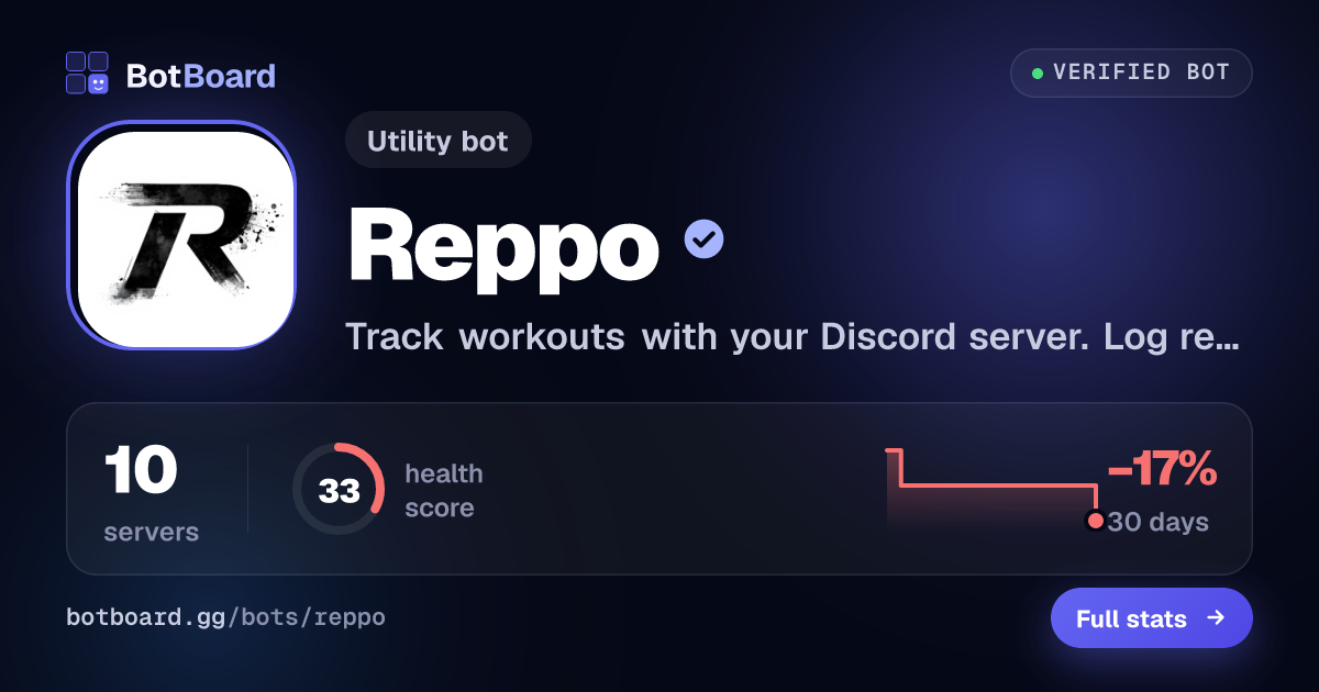 Share card for Reppo