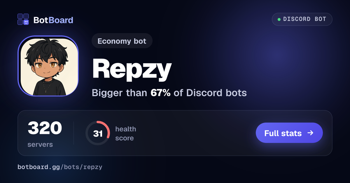 Share card for Repzy