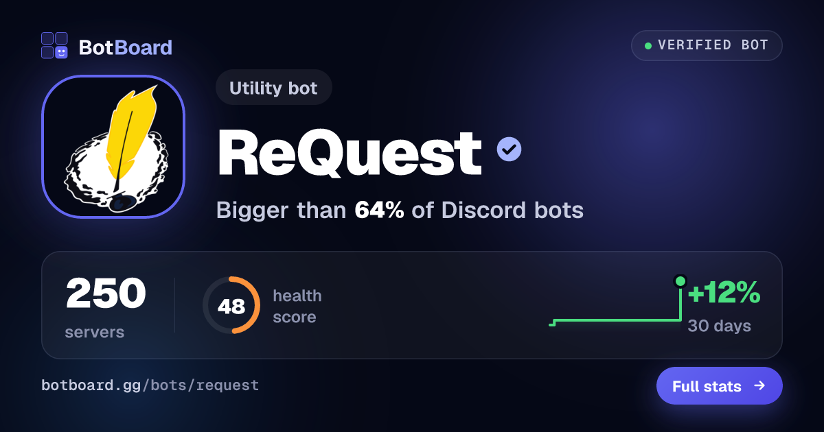 Share card for ReQuest