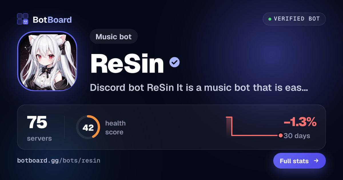 Share card for ReSin