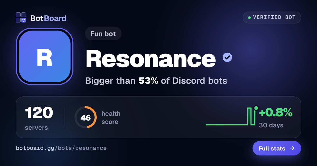 Share card for Resonance
