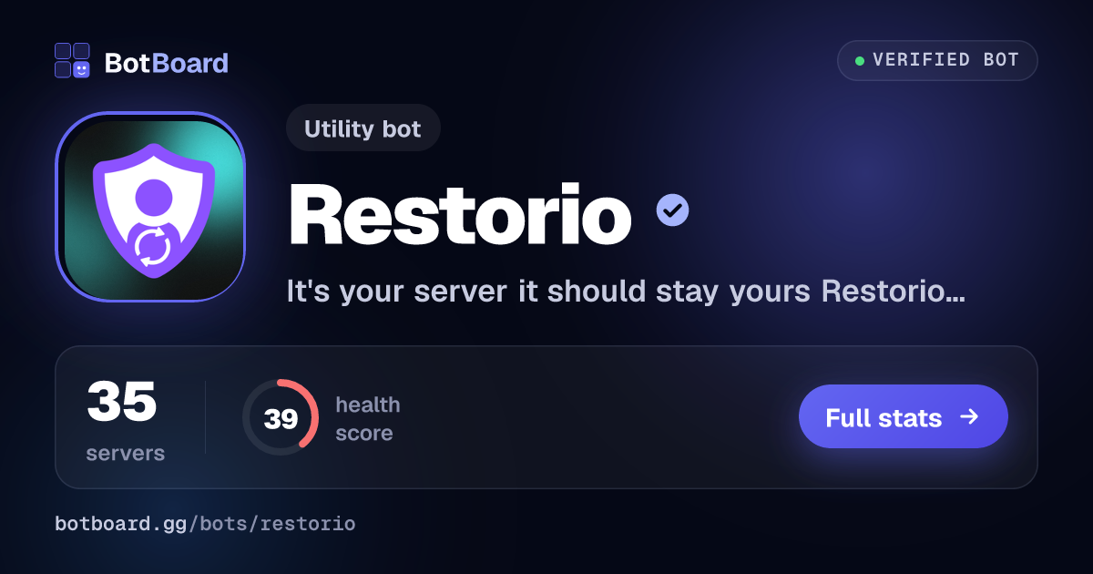 Restorio: Discord Bot Reviews, Stats & Invite | BotBoard