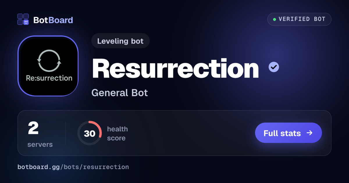 Share card for Resurrection