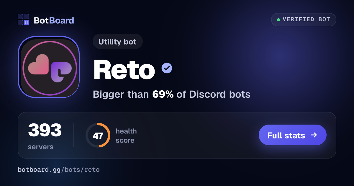 Share card for Reto