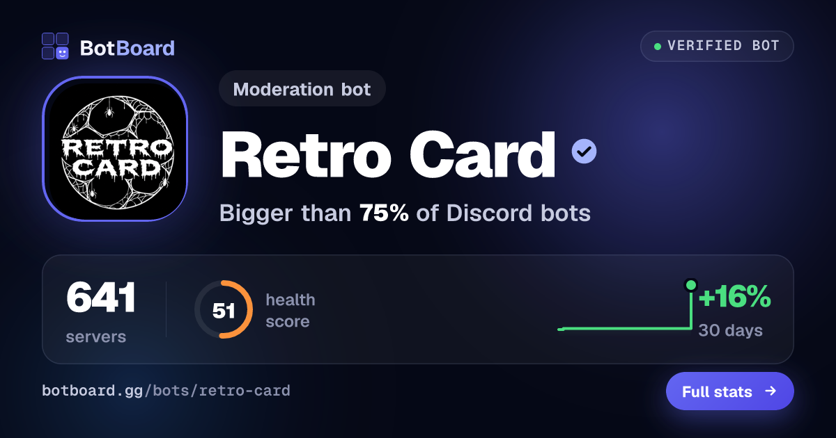 Share card for Retro Card