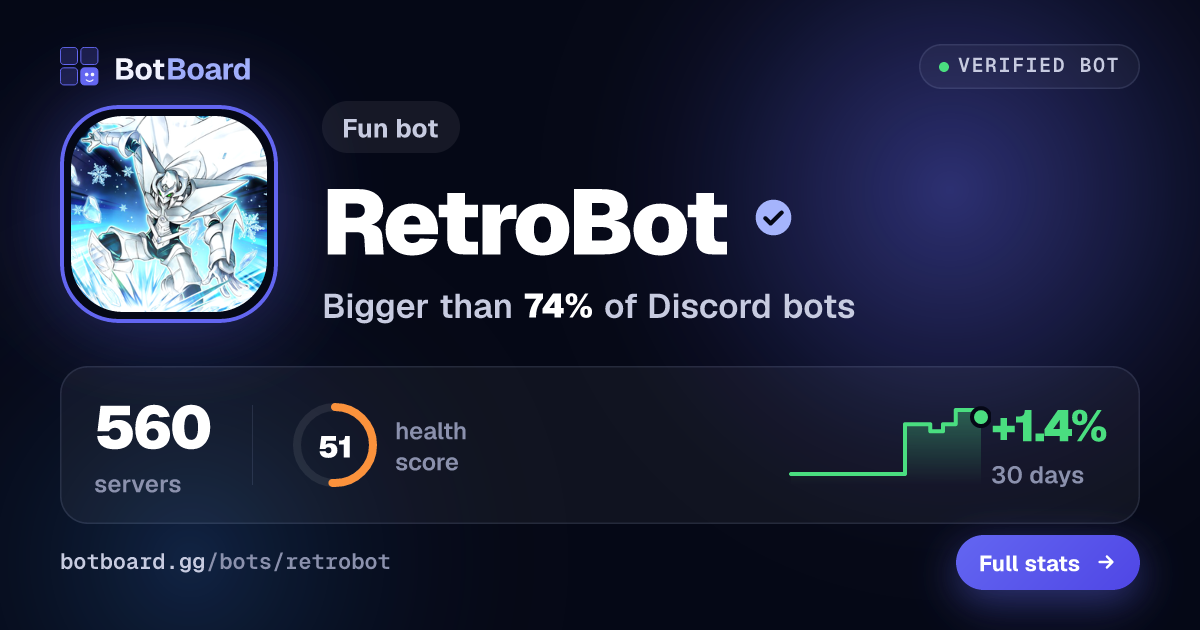 Share card for RetroBot