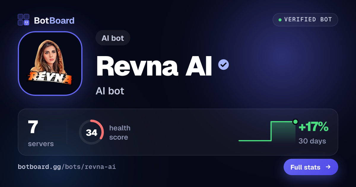 Share card for Revna AI
