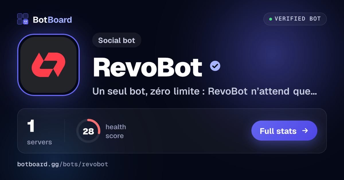 Share card for RevoBot
