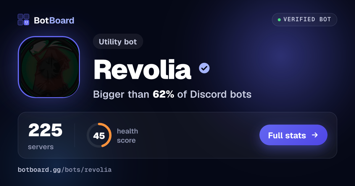 Share card for Revolia