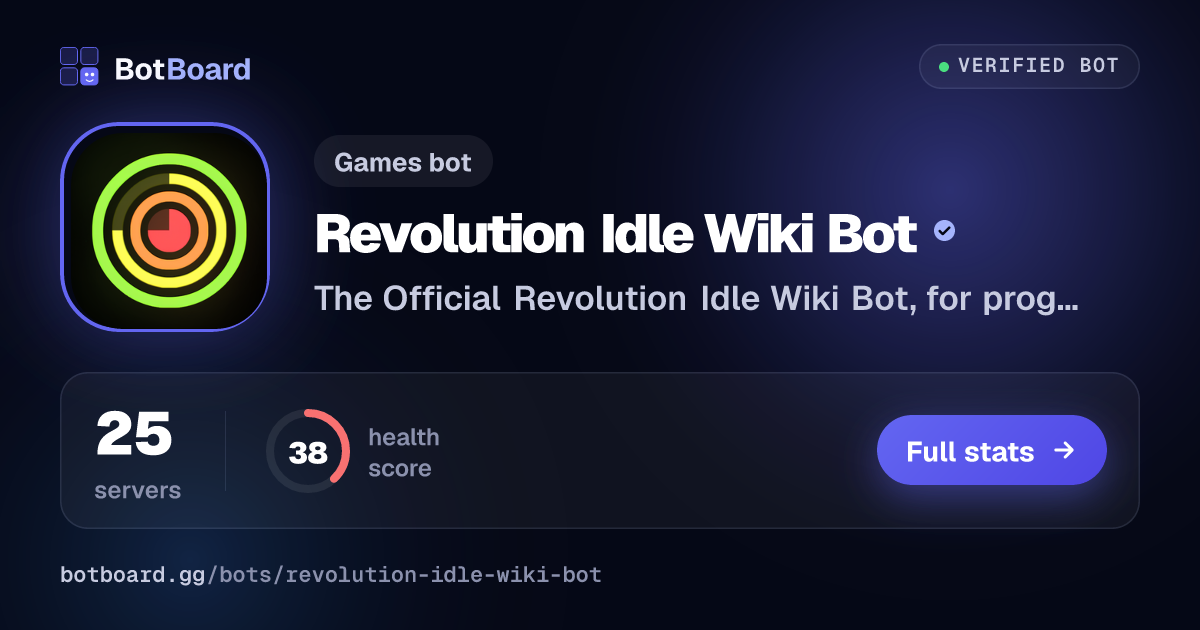 Share card for Revolution Idle Wiki Bot