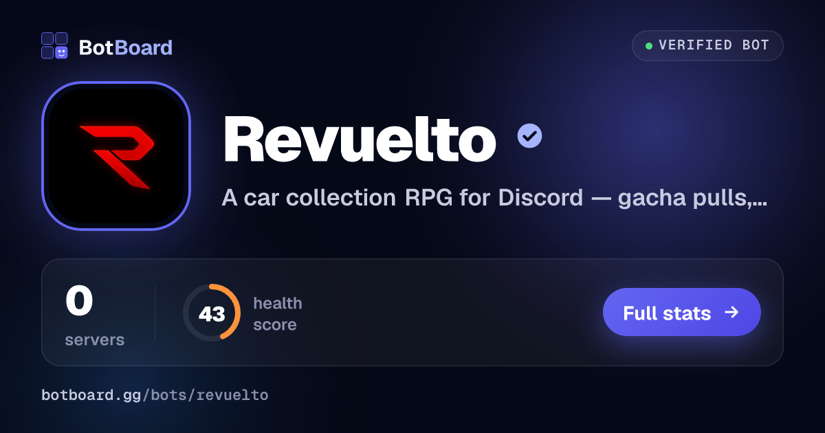 Share card for Revuelto
