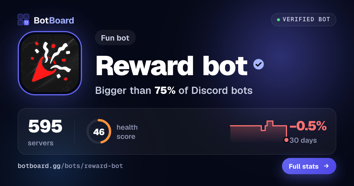 Share card for Reward bot
