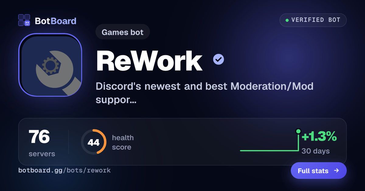 Share card for ReWork