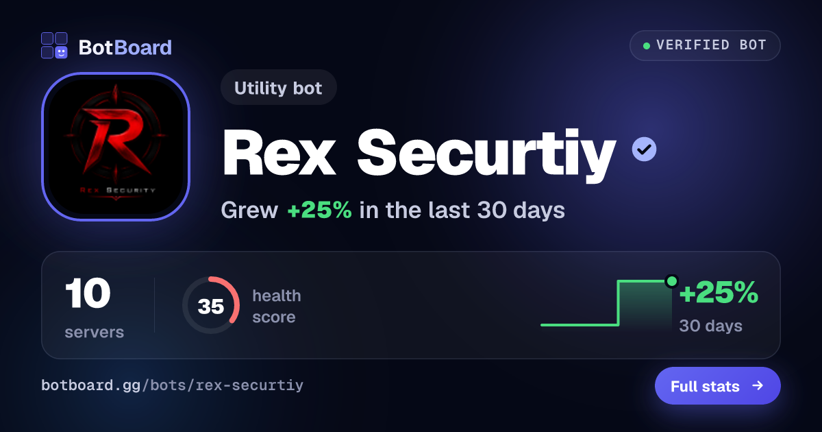 Share card for Rex Securtiy