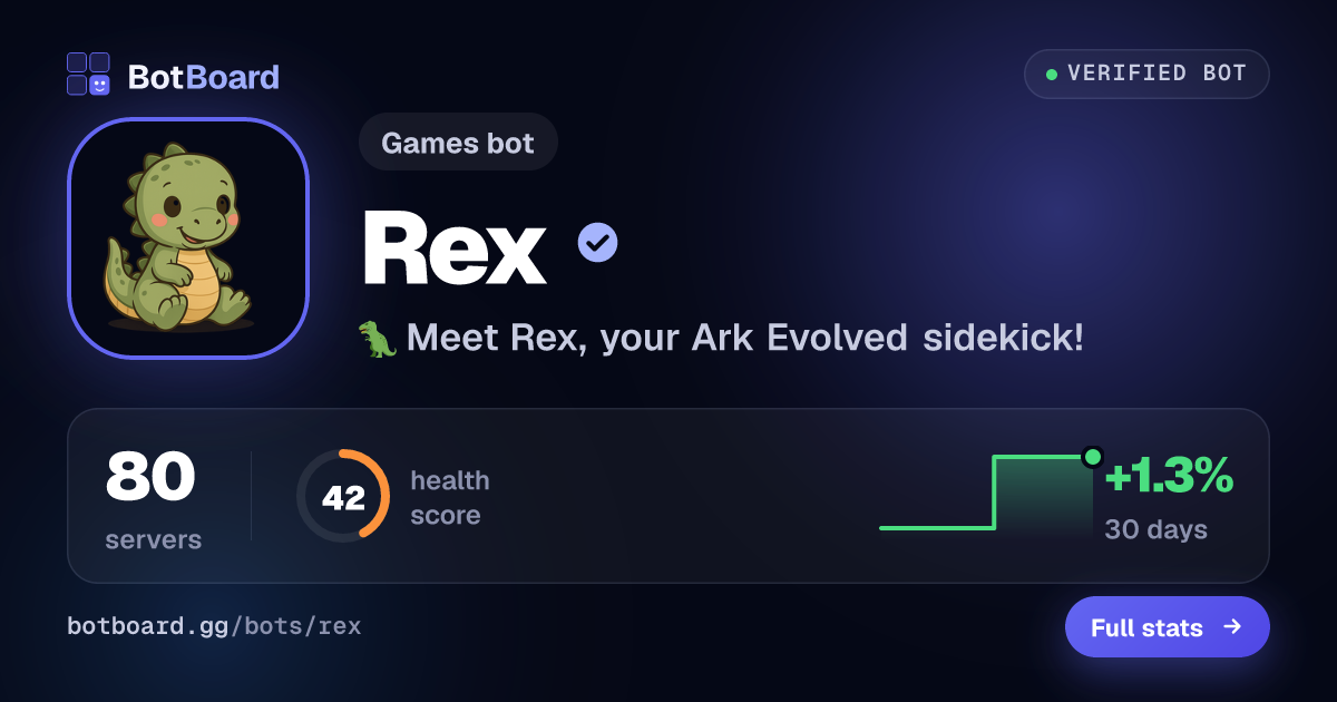 Share card for Rex