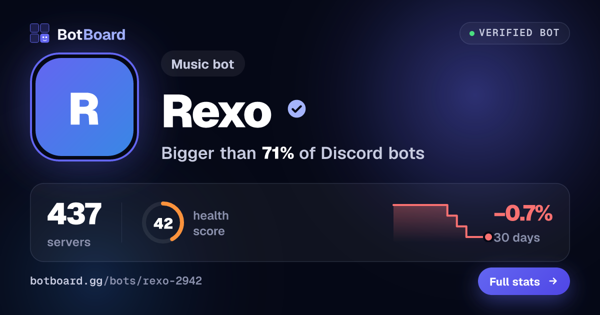 Share card for Rexo