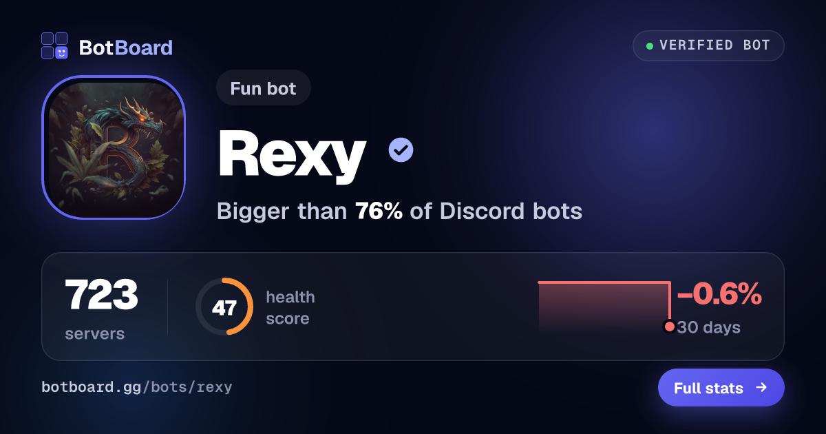 Share card for Rexy
