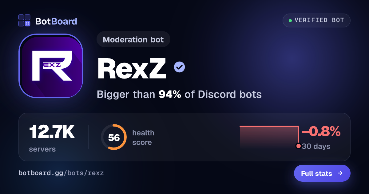 Share card for RexZ