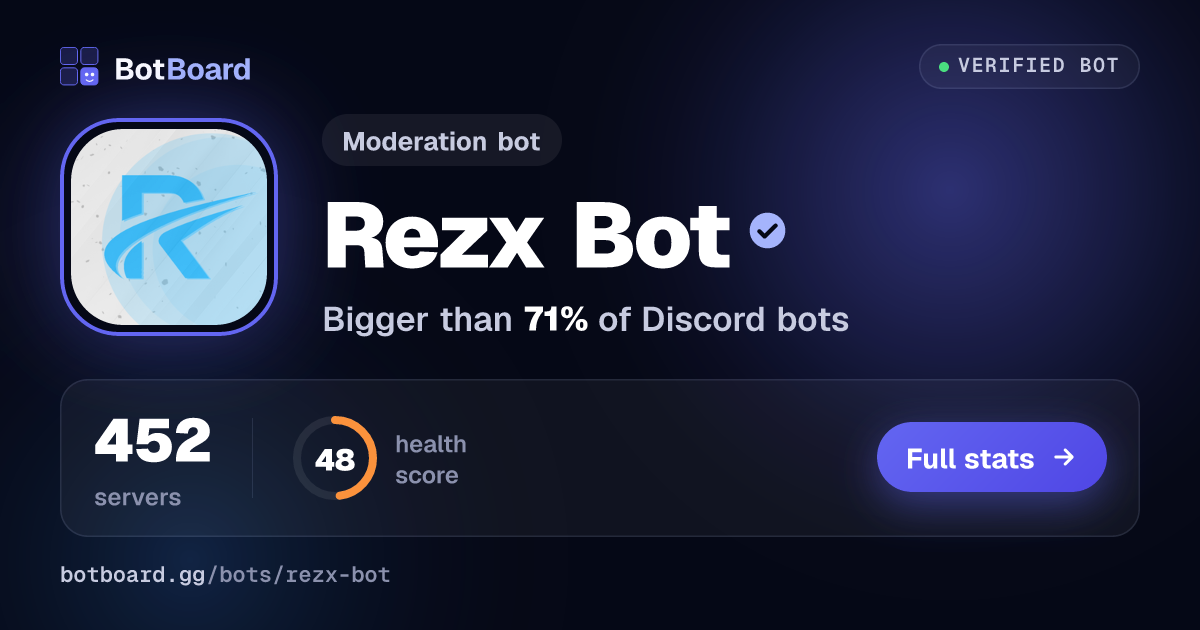 Share card for Rezx Bot