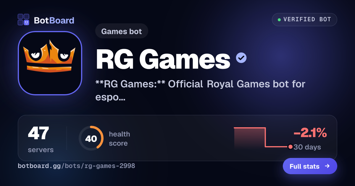 Share card for RG Games