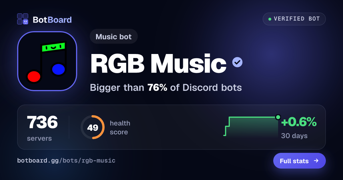 Share card for RGB Music