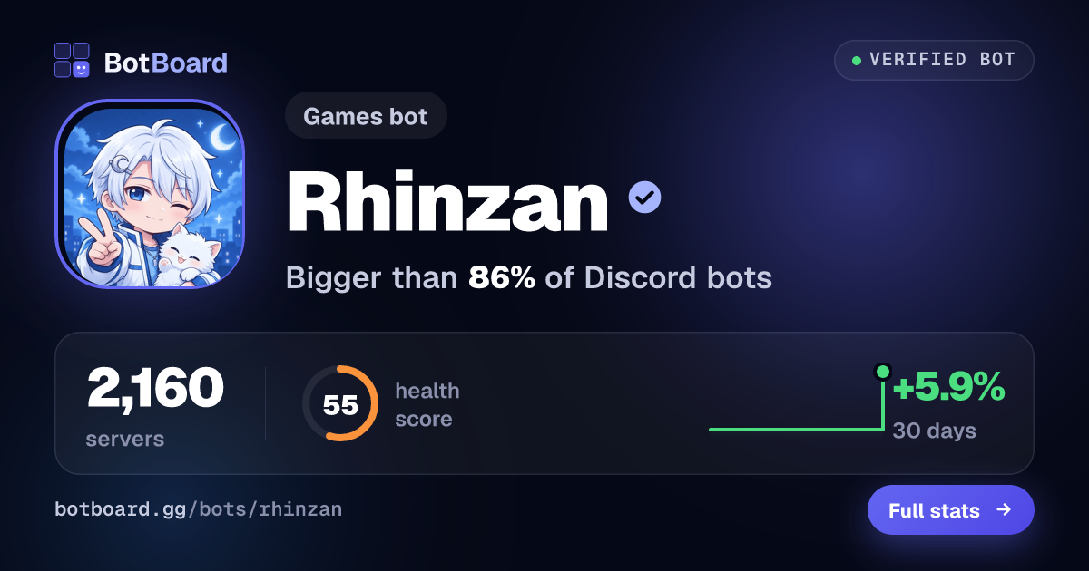 Share card for Rhinzan