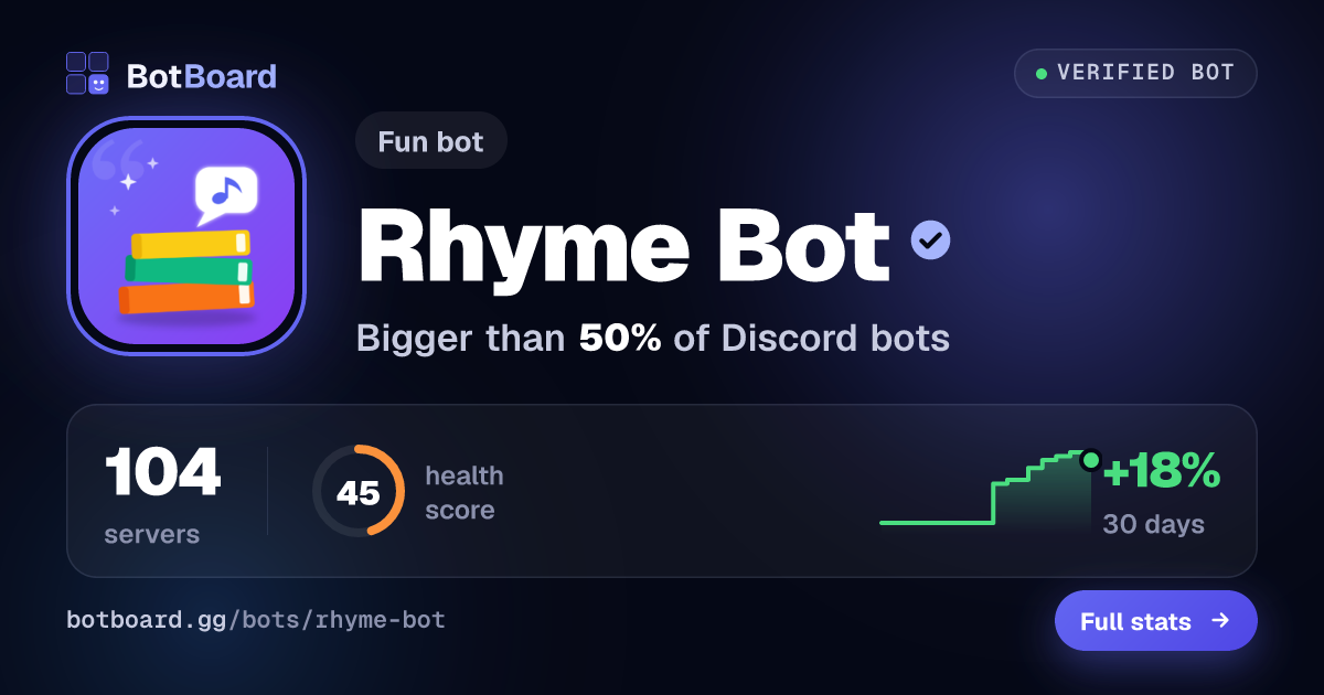 Share card for Rhyme Bot