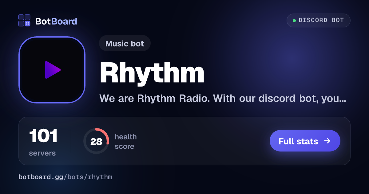 Share card for Rhythm