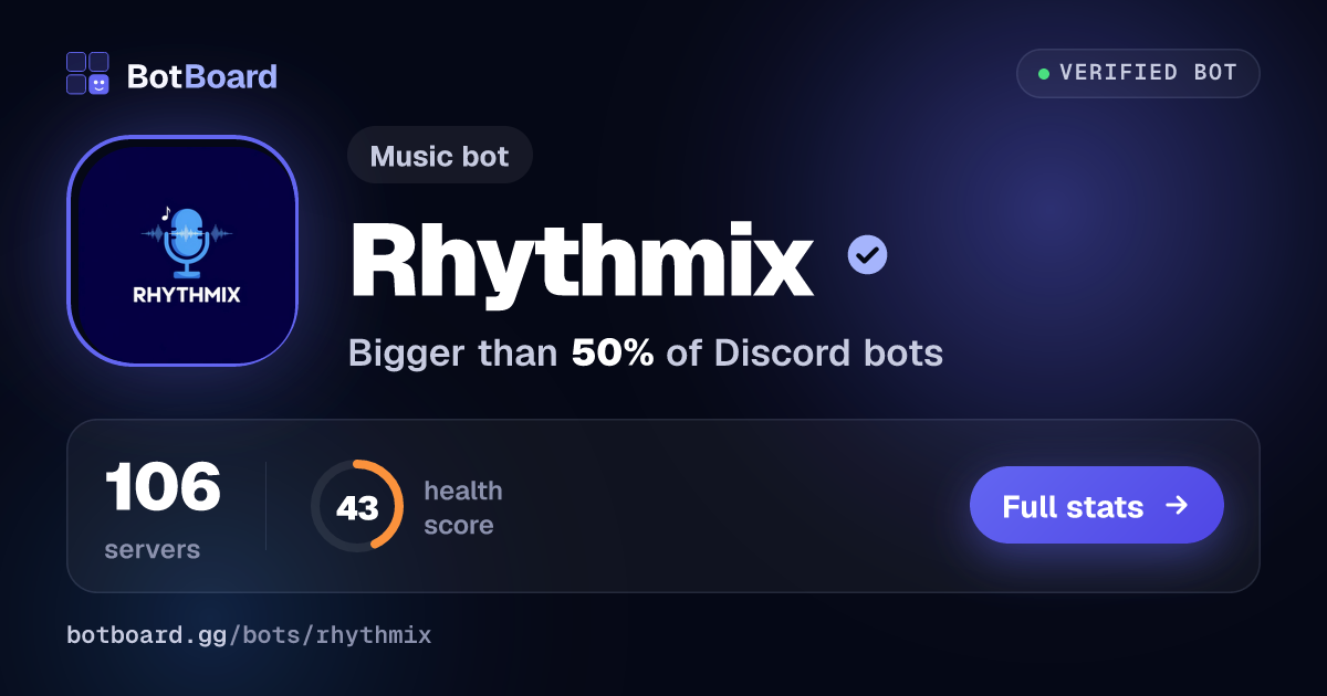 Share card for Rhythmix