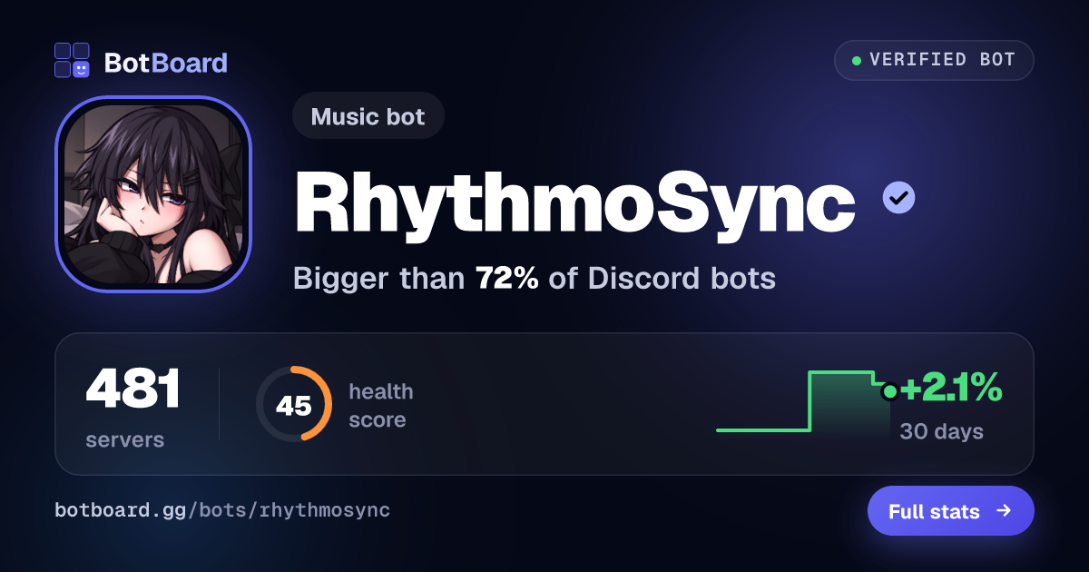 Share card for RhythmoSync