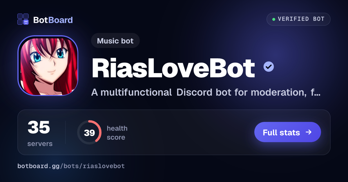 Share card for RiasLoveBot