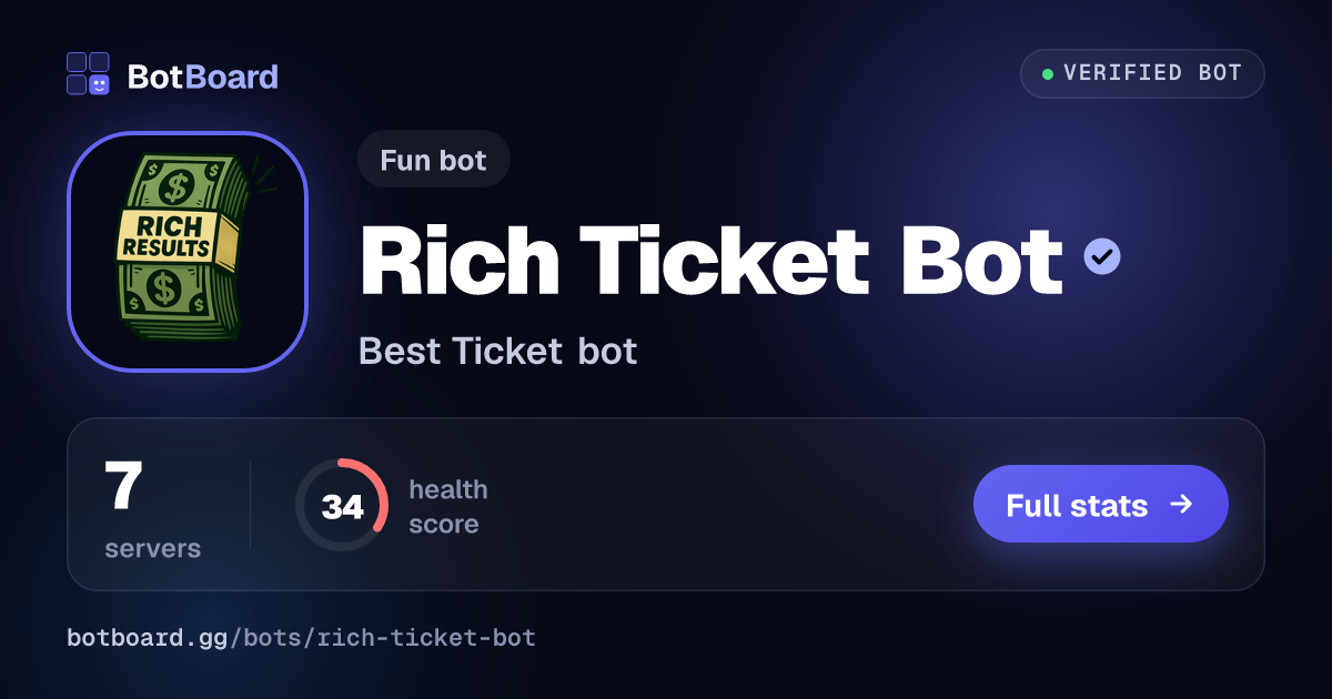 Share card for Rich Ticket Bot