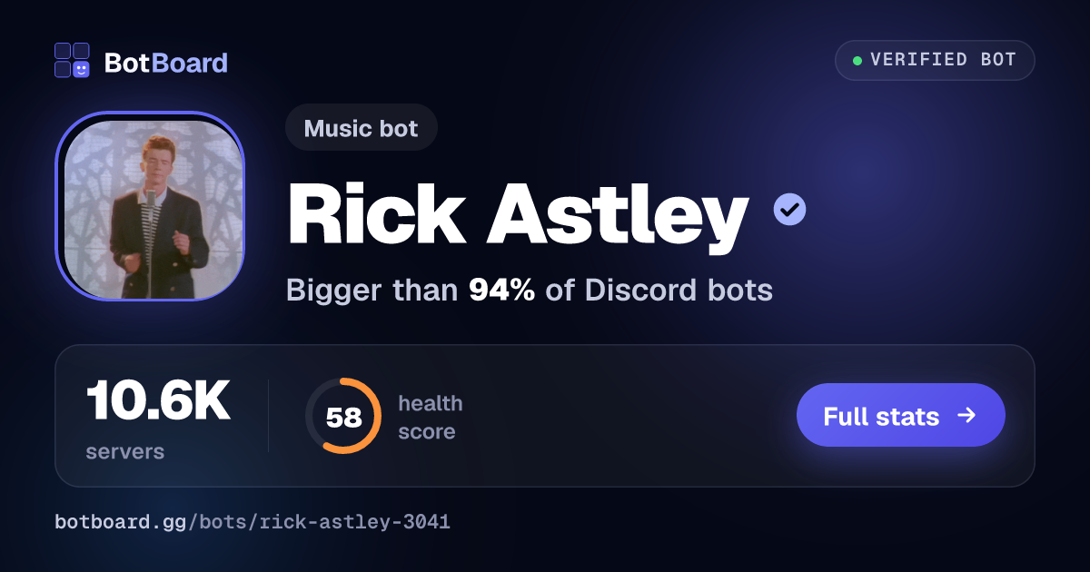 Share card for Rick Astley