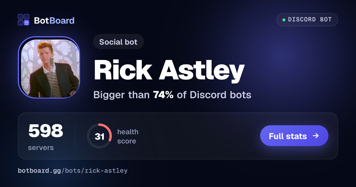Share card for Rick Astley
