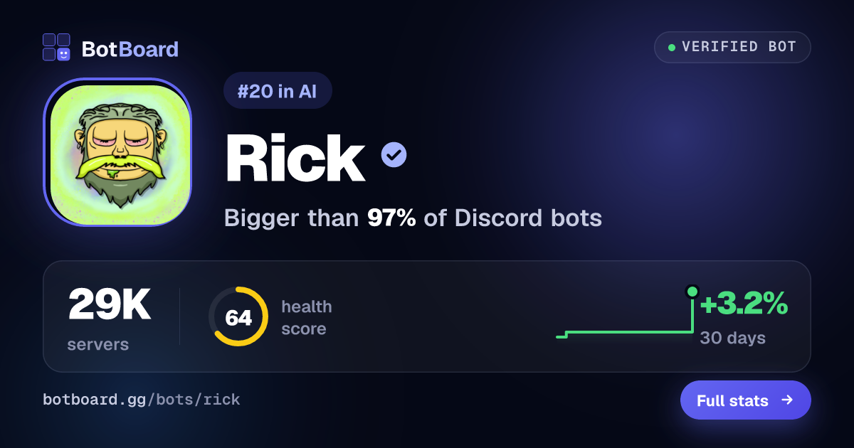 Share card for Rick