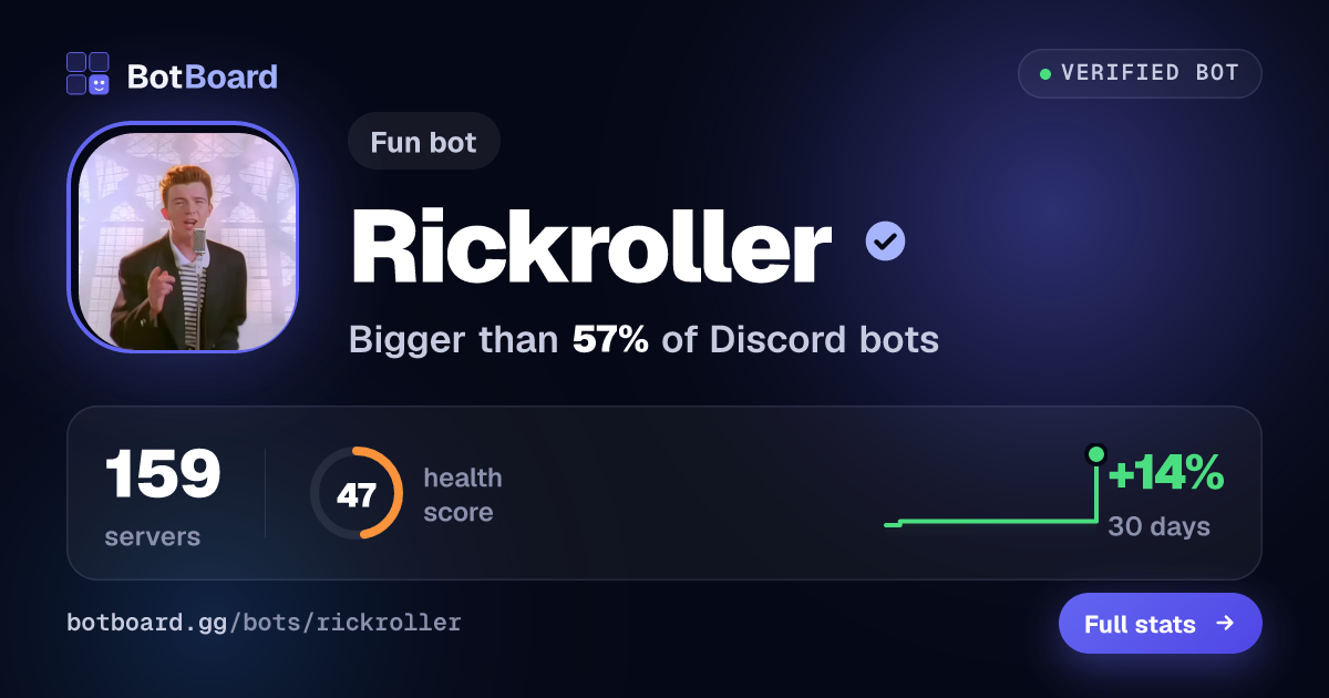 Share card for Rickroller