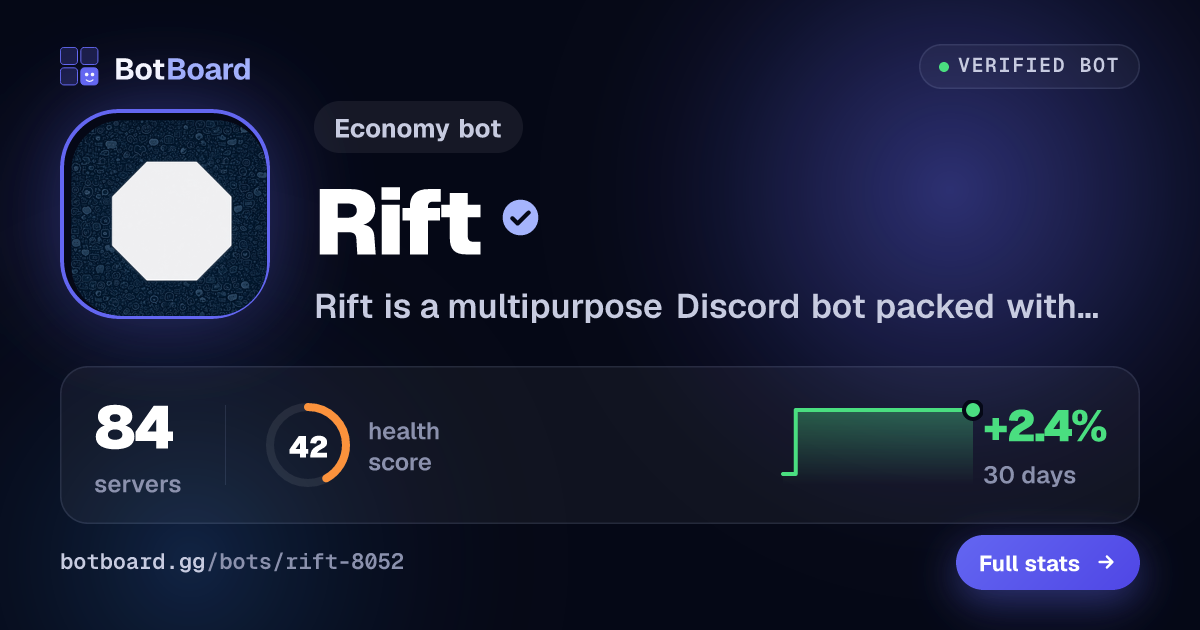 Share card for Rift