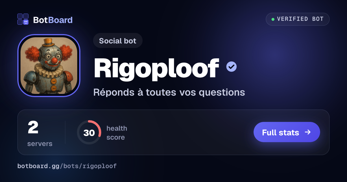Share card for Rigoploof