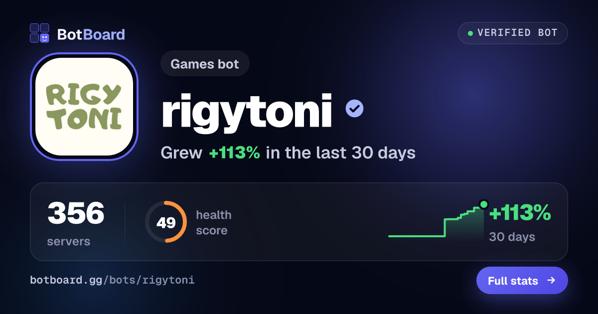 Share card for rigytoni