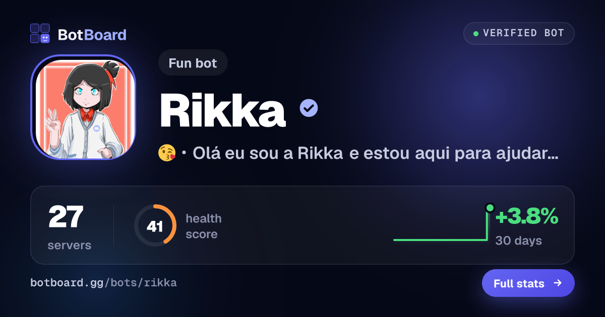 Share card for Rikka