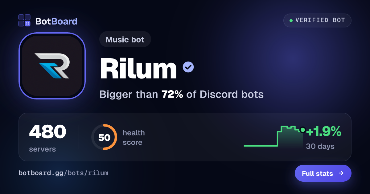 Share card for Rilum
