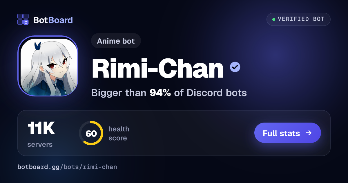 Share card for Rimi-Chan